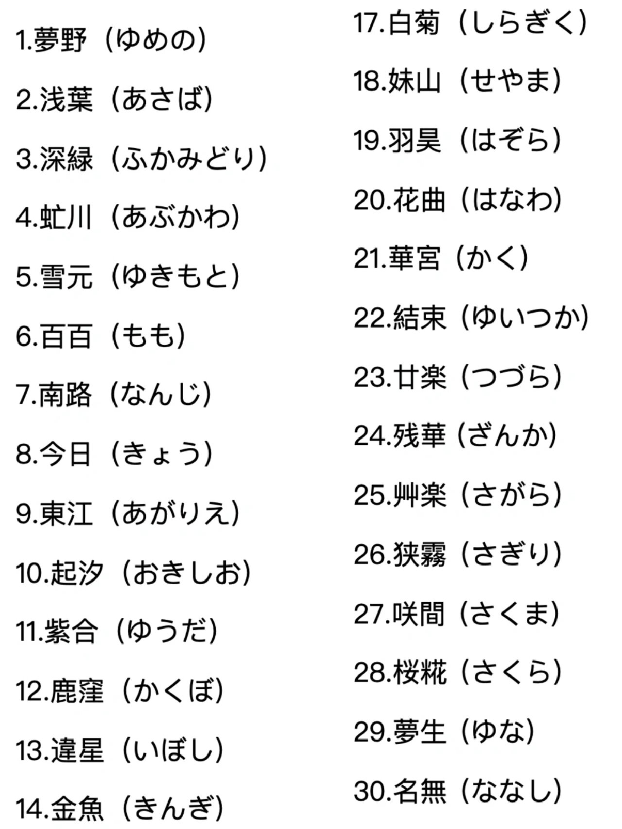 日本名字中文谐音搞笑(日本名字中文谐音搞笑女)