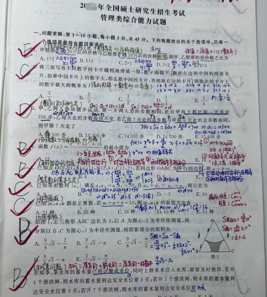 管综199正常能考多少(管综199可以报哪些专业)