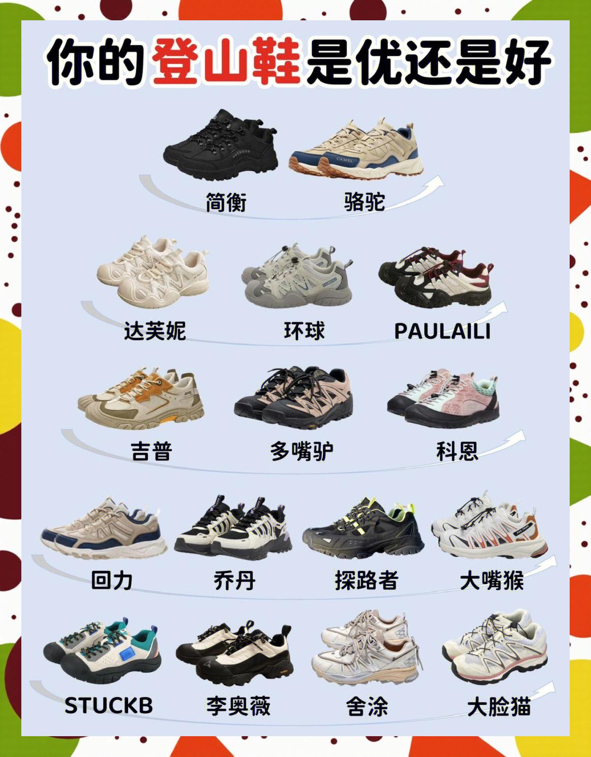 运动鞋排名前十名(运动鞋排名前十名名字)
