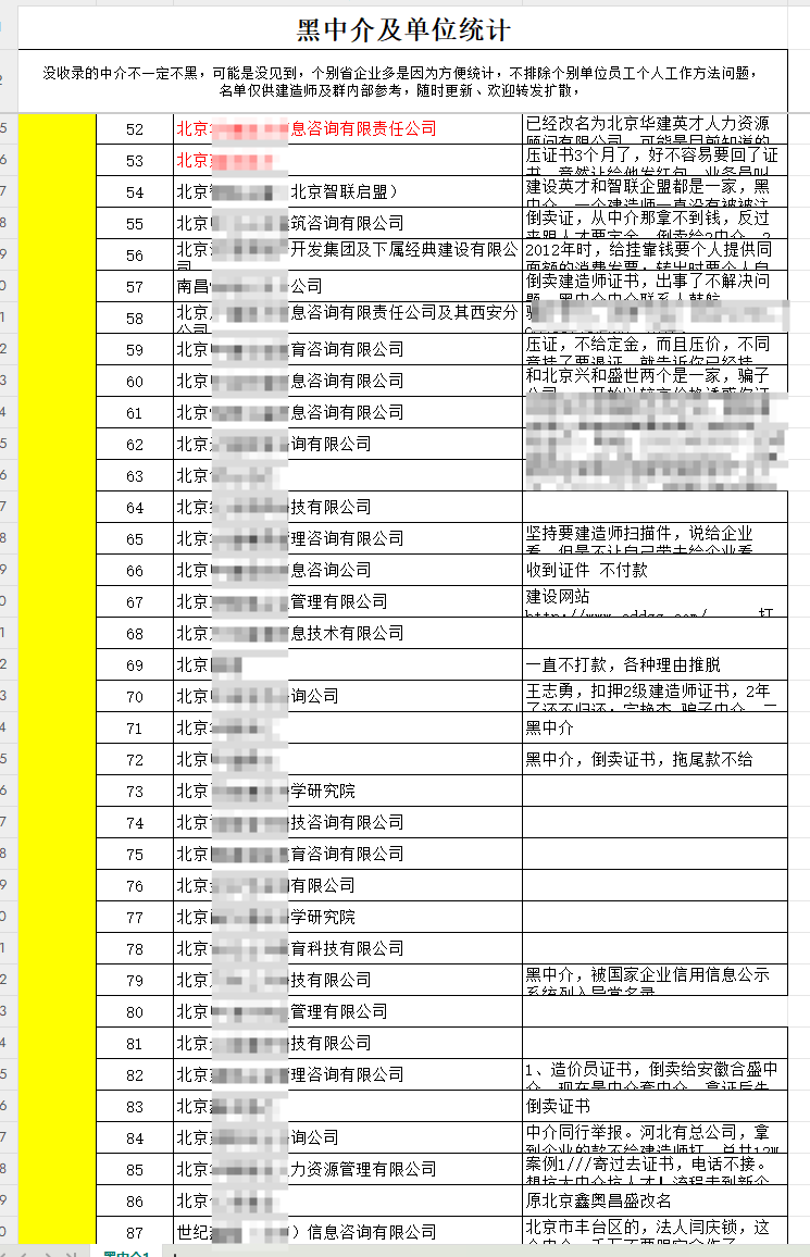 中国信息公开网的查询黑名单(中国信息公开网的查询黑名单冯勒芳)