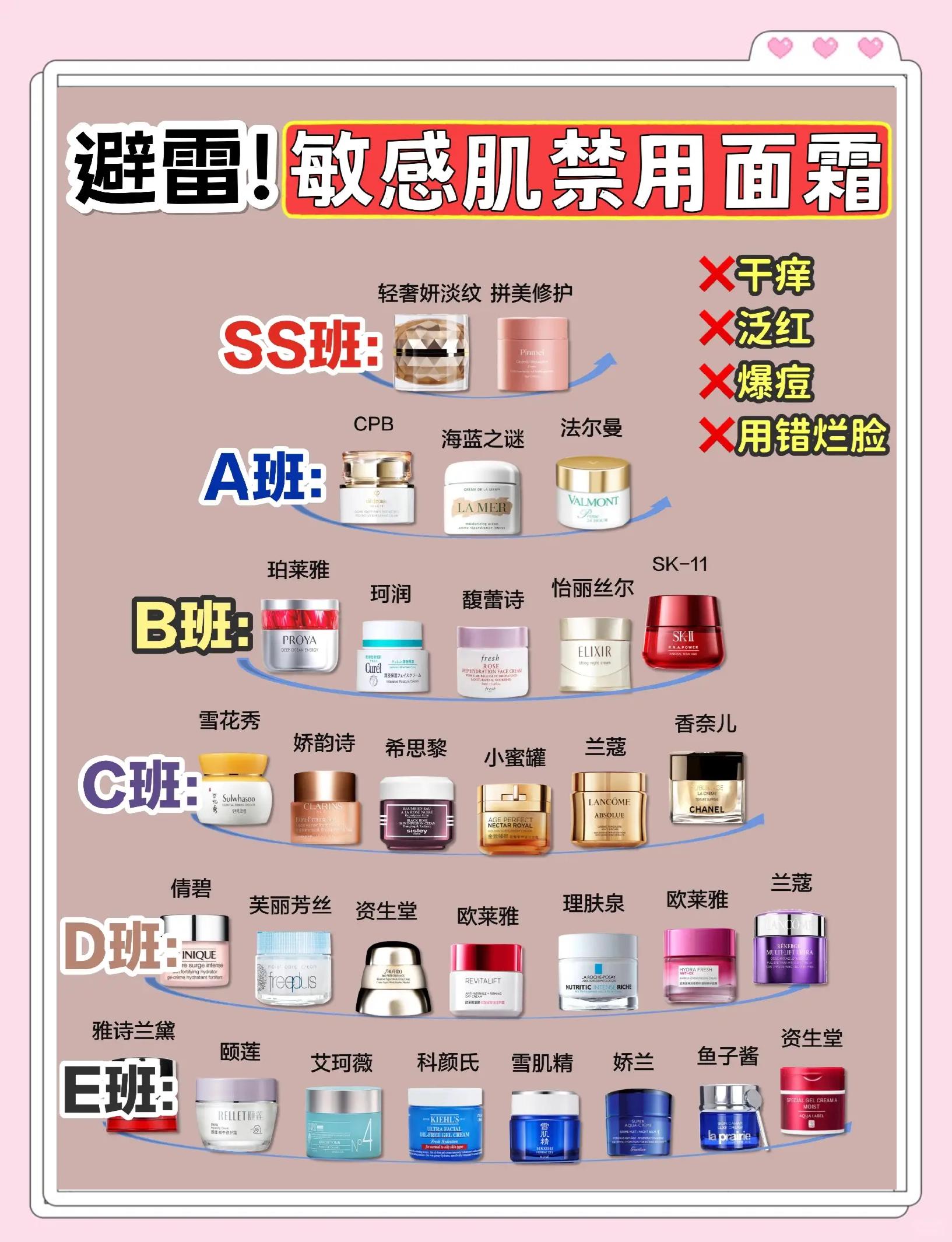护肤品哪个牌子口碑最好(护肤品哪个牌子口碑最好用)