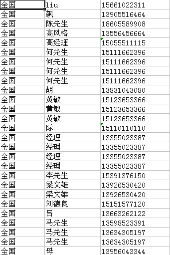 500个不重复人名(500个不重复人名两个字)