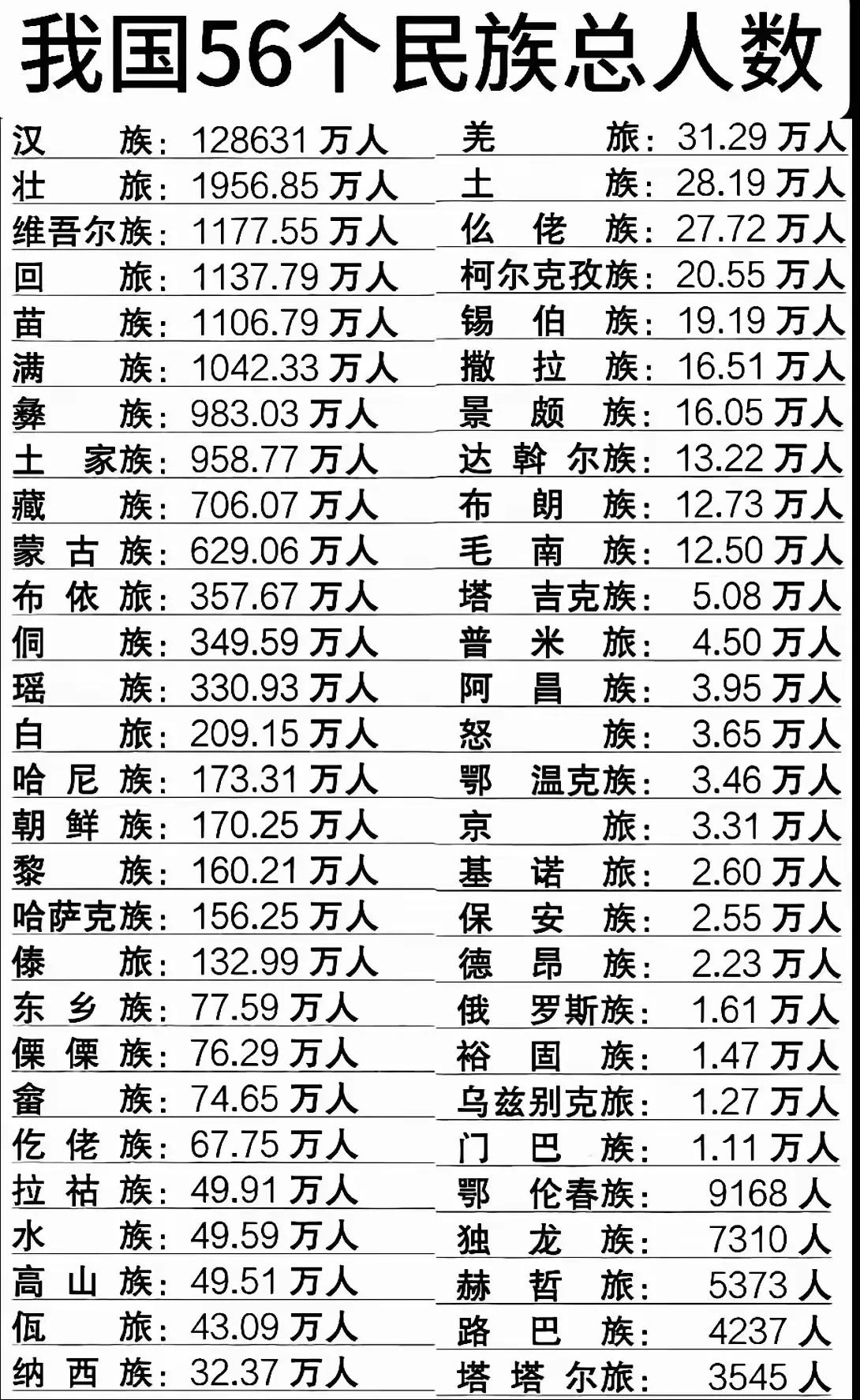 回族和维族的区别(回族和维族的区别图片)