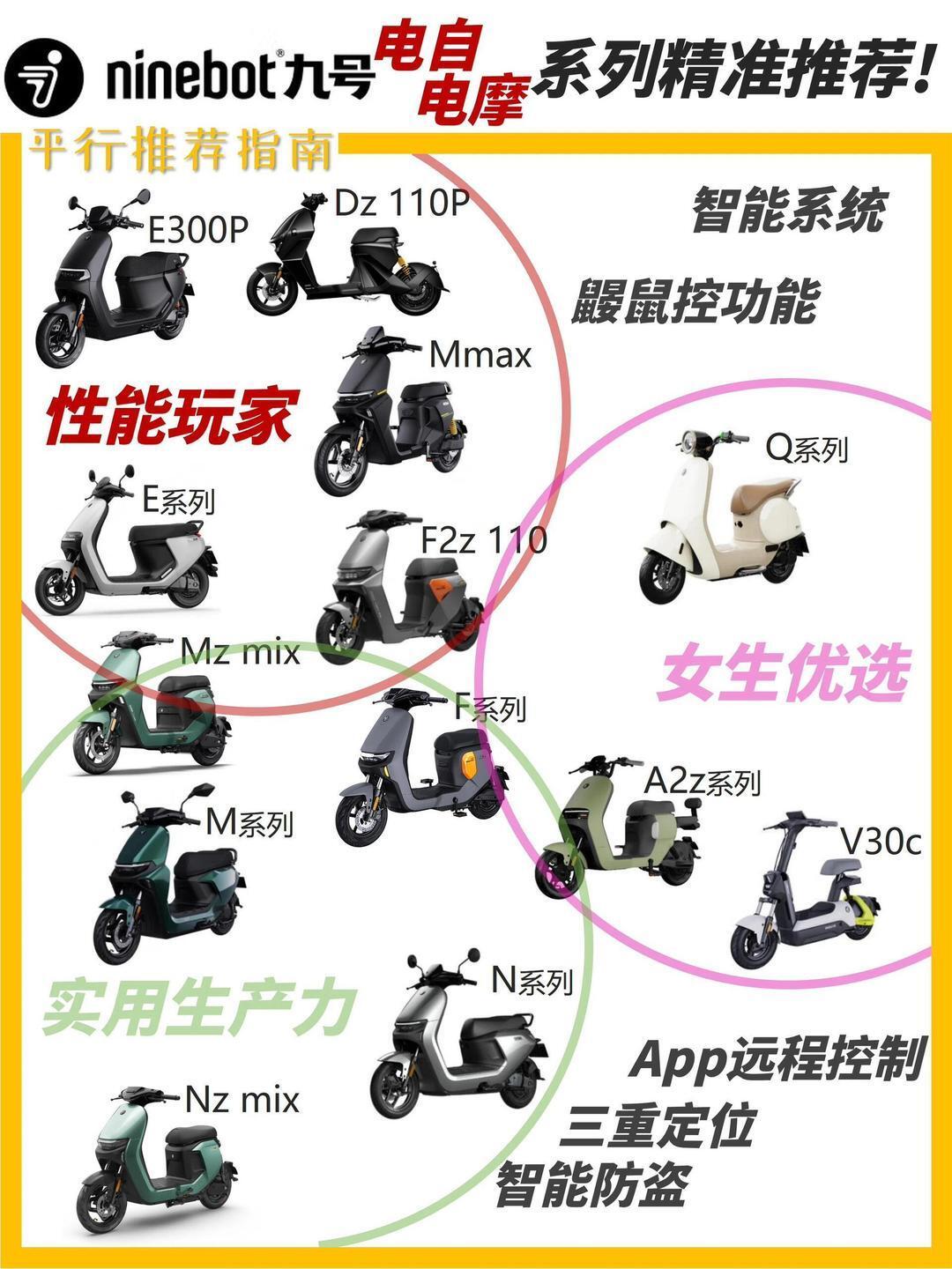 中国十大品牌电动车排名(中国产电动汽车排名前十名)
