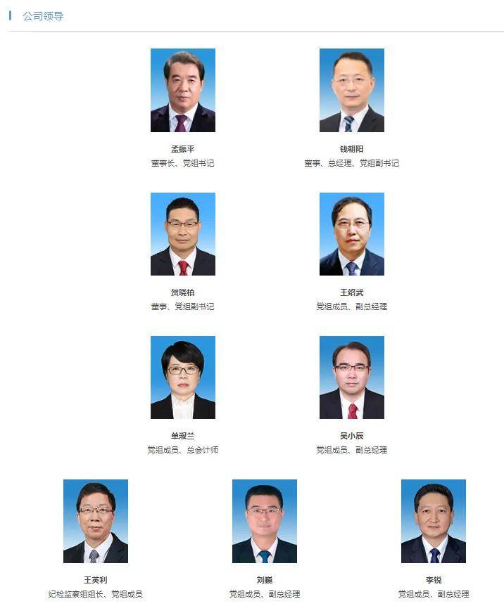 神华集团领导排名(神华集团有限责任公司领导班子)
