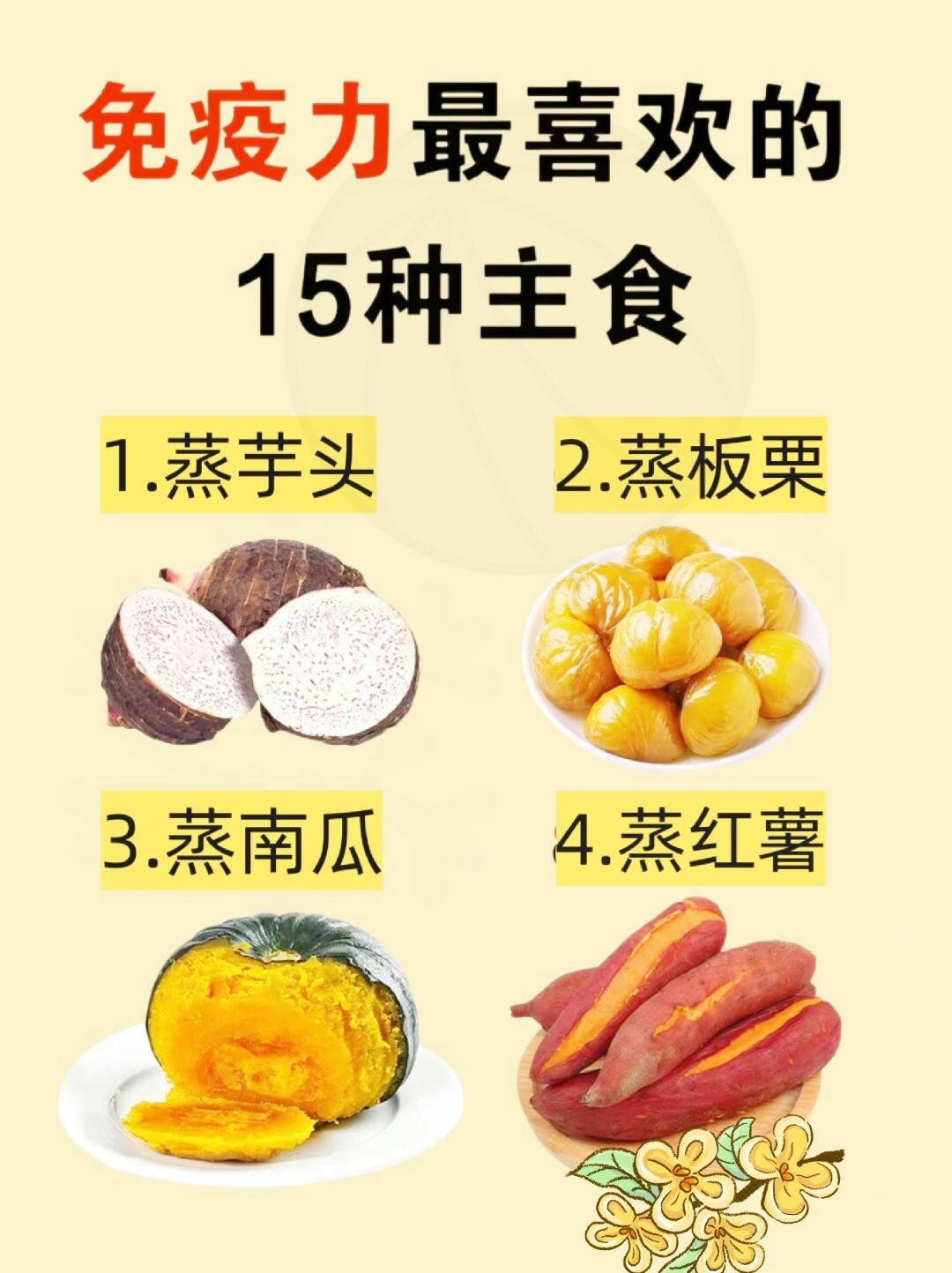 蒸红薯热量(蒸红薯热量和烤红薯热量对比)