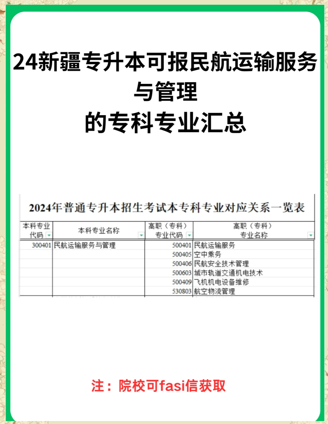 民航运输服务专业是干什么的(民航运输服务专业是干什么的呢)