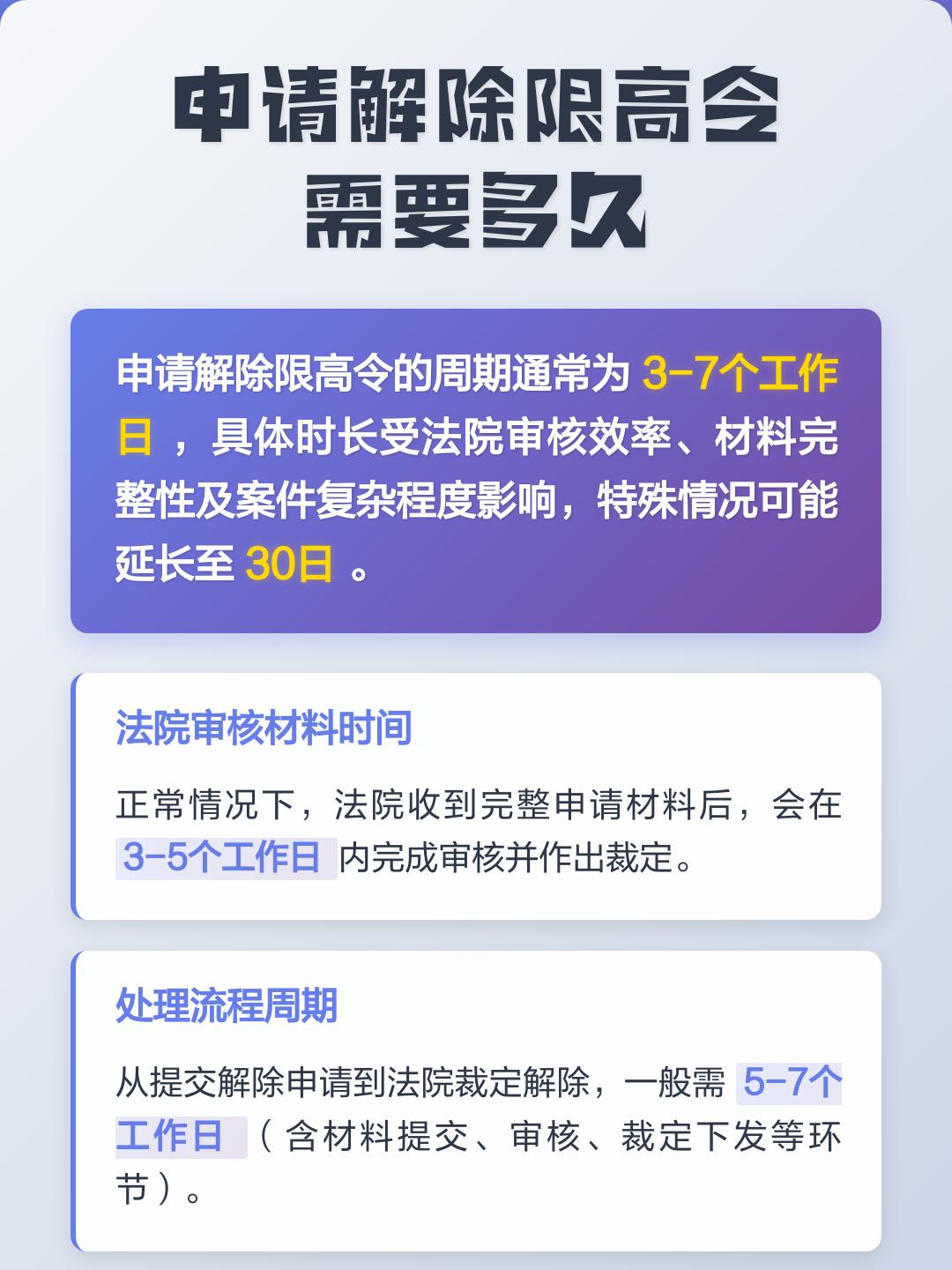 限高令查询(限高令查询系统官网)