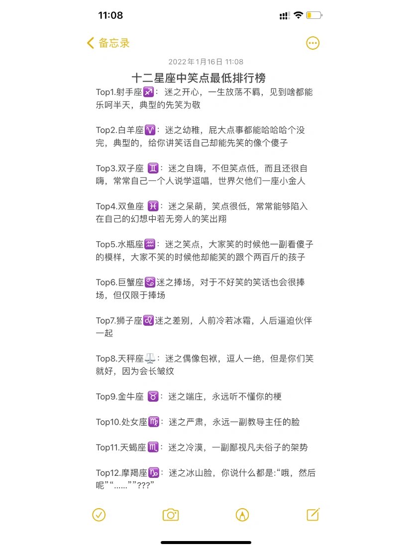 十二星座傻子排名(十二星座谁最傻傻瓜)