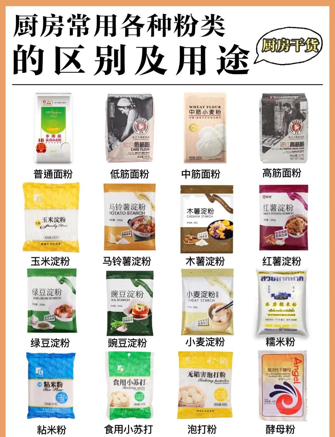 面粉能代替蛋糕粉吗(面粉是不是可以做蛋糕)