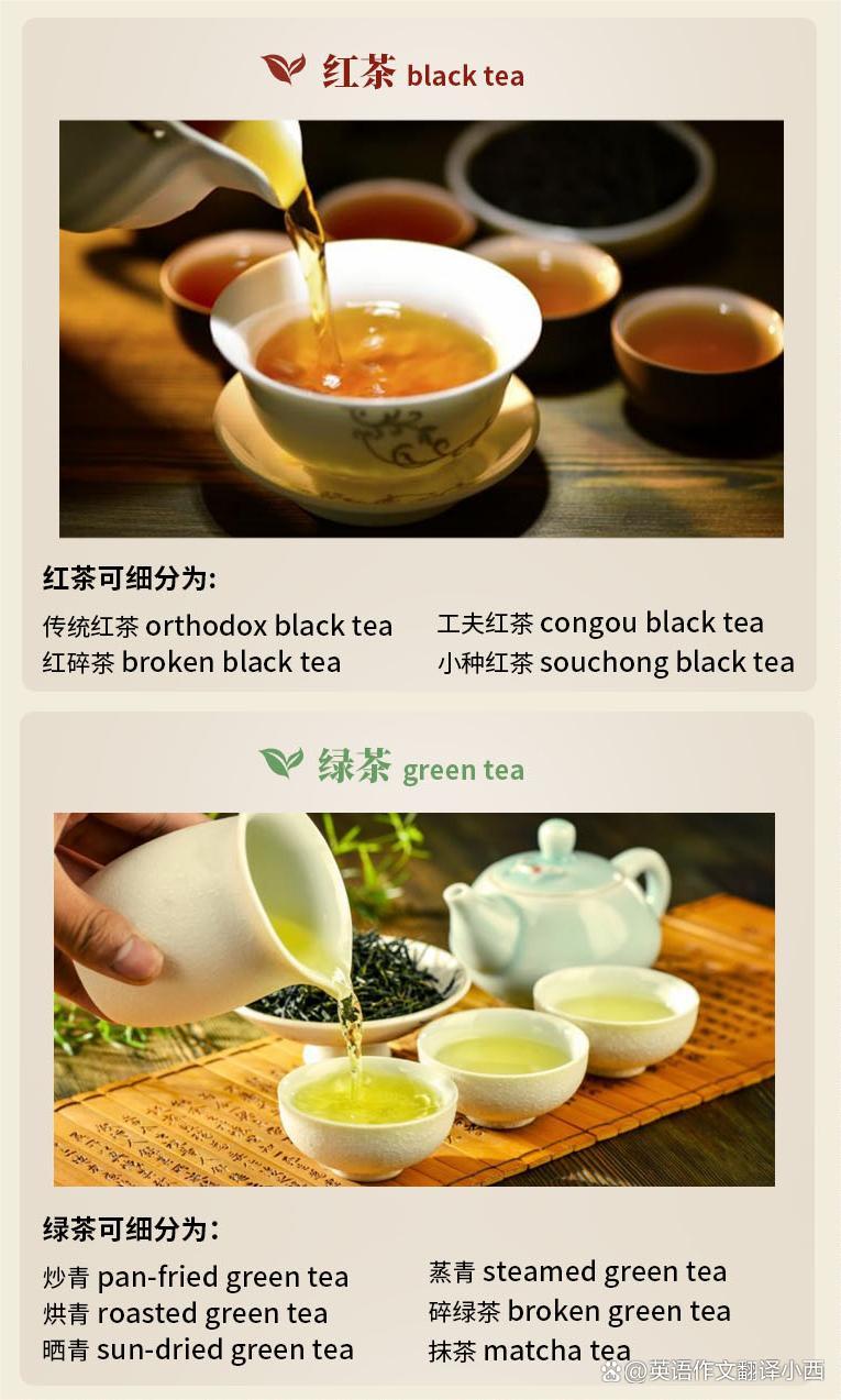 茶英文(茶碟英文)