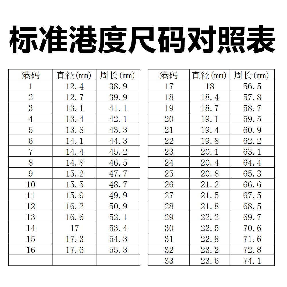 戒指尺寸对照(tiffany戒指尺寸对照表) 戒指尺寸对照(tiffany戒指尺寸对照表)
