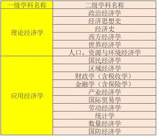 学硕几年(学硕几年开始工作) 学硕几年(学硕几年开始工作)