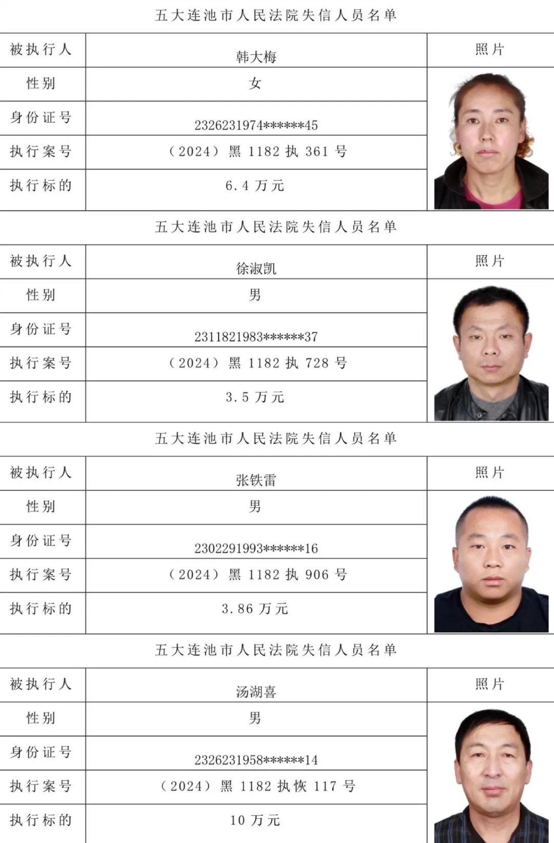 全国被执行人信息公开网查询(全国被执行人信息公开网查询山东省泰安市肥城市武文海) 全国被执行人信息公开网查询(全国被执行人信息公开网查询山东省泰安市肥城市武文海)
