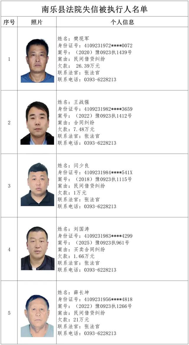 全国被执行人信息公开网查询(全国被执行人信息公开网查询山东省泰安市肥城市武文海) 全国被执行人信息公开网查询(全国被执行人信息公开网查询山东省泰安市肥城市武文海)
