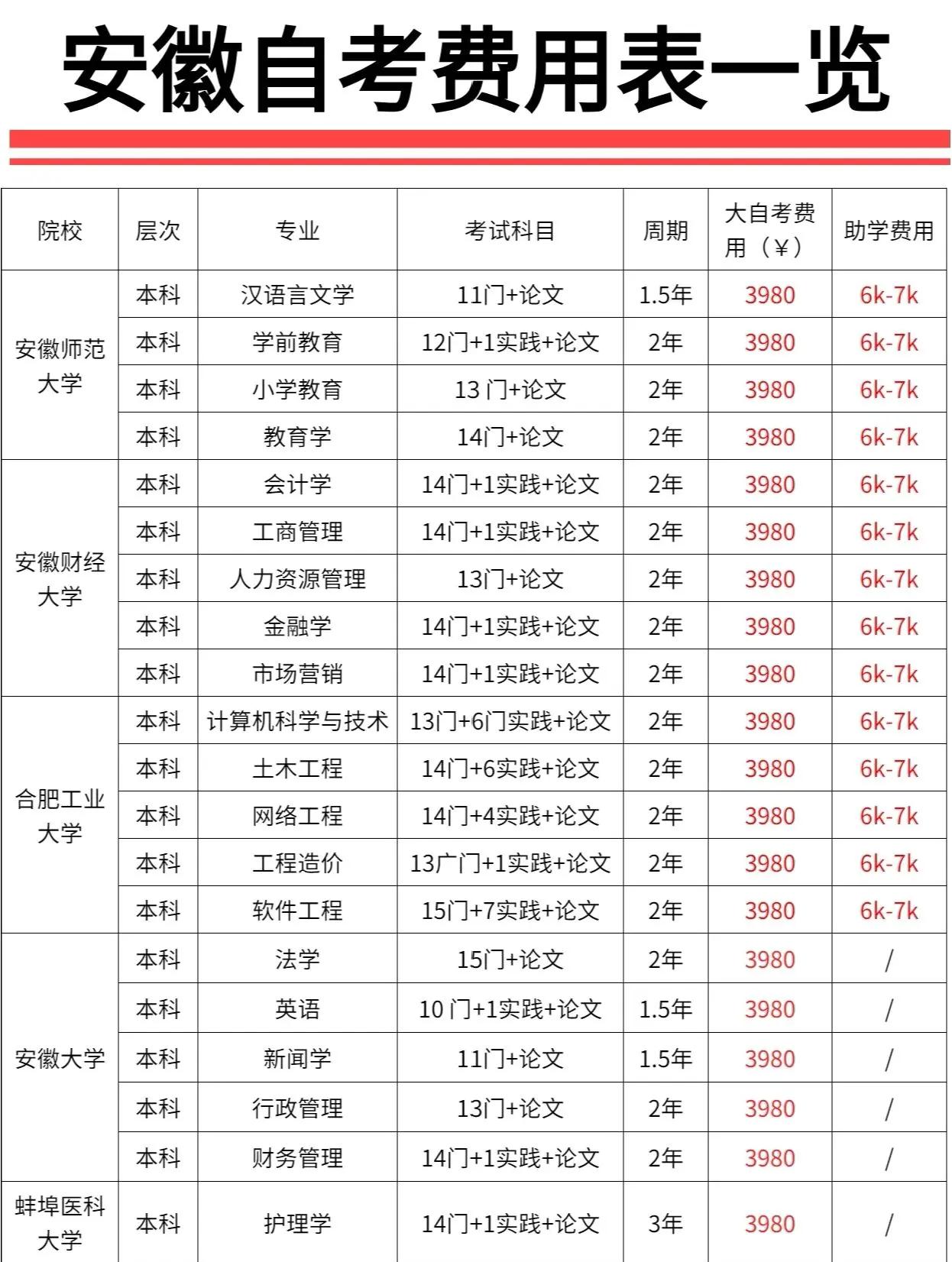 南京艺术学院学费(南京艺术学院学费美术) 南京艺术学院学费(南京艺术学院学费美术)