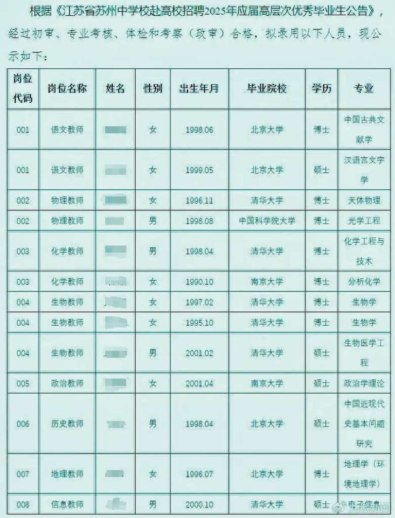 预科毕业相当于什么学历(香港预科毕业相当于什么学历) 预科毕业相当于什么学历(香港预科毕业相当于什么学历)