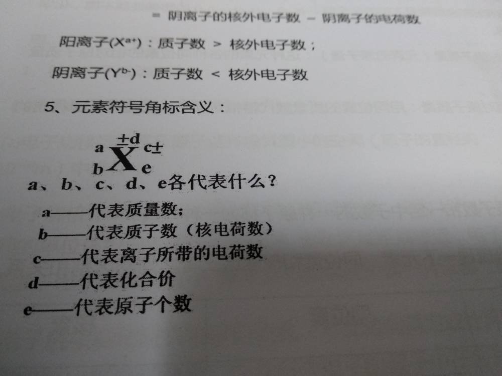 角标字母符号大全(角标字母符号大全右上角) 角标字母符号大全(角标字母符号大全右上角)