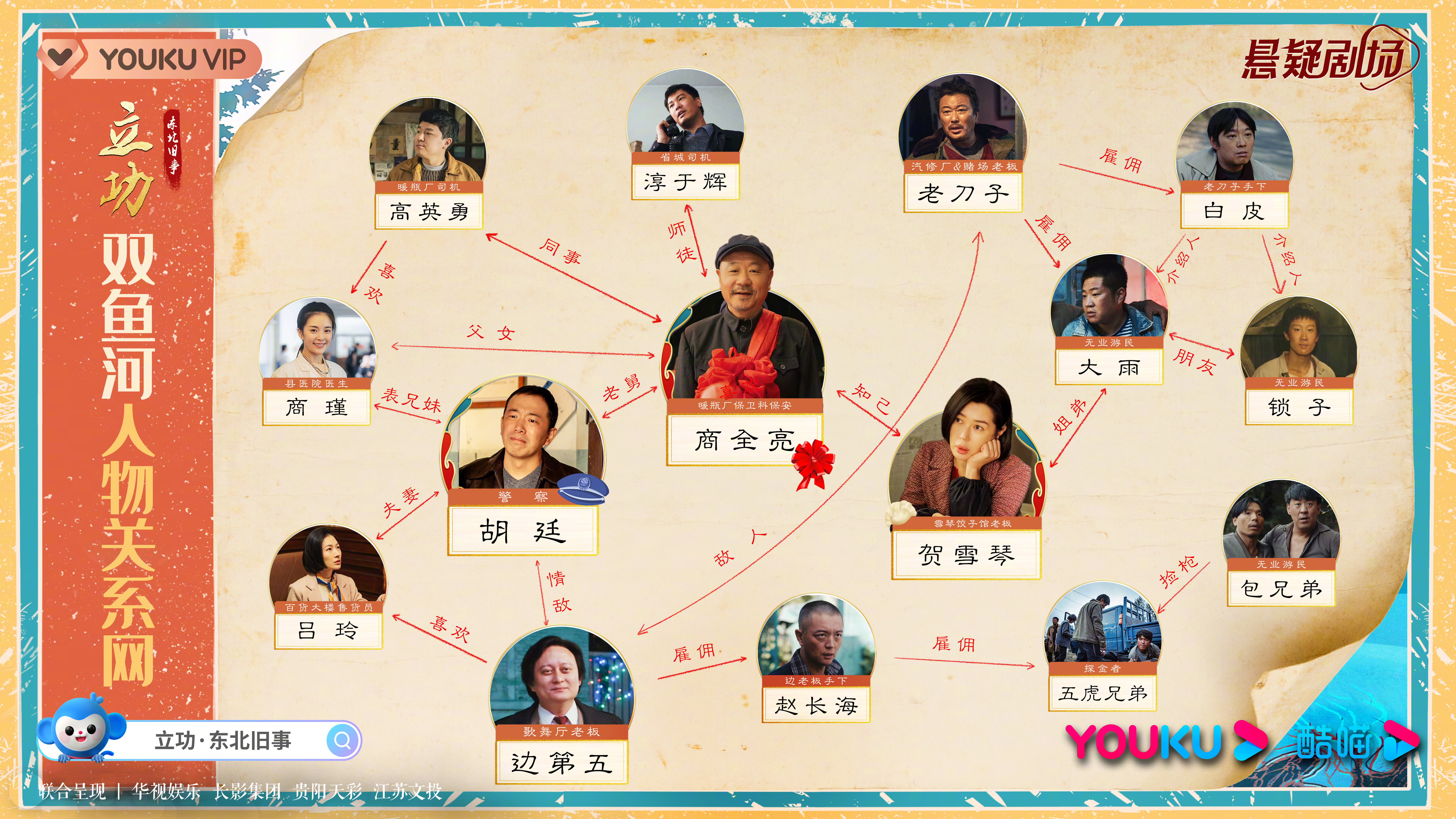黑土热血的演员表(黑土热血演员表简介) 黑土热血的演员表(黑土热血演员表简介)