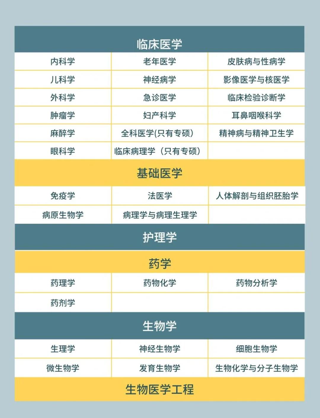 在职研究生免试入学是怎么回事(2020在职研究生免试入学是怎么回事) 在职研究生免试入学是怎么回事(2020在职研究生免试入学是怎么回事)