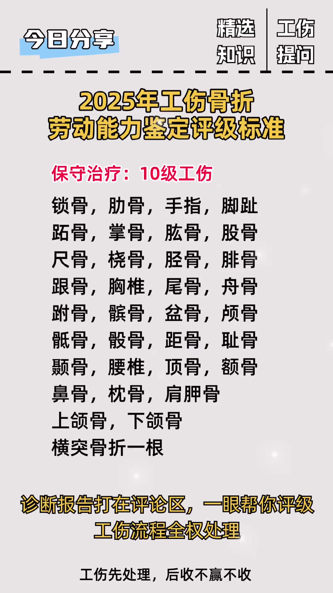 人体损伤程度鉴定标准(人体损伤程度鉴定标准头部) 人体损伤程度鉴定标准(人体损伤程度鉴定标准头部)