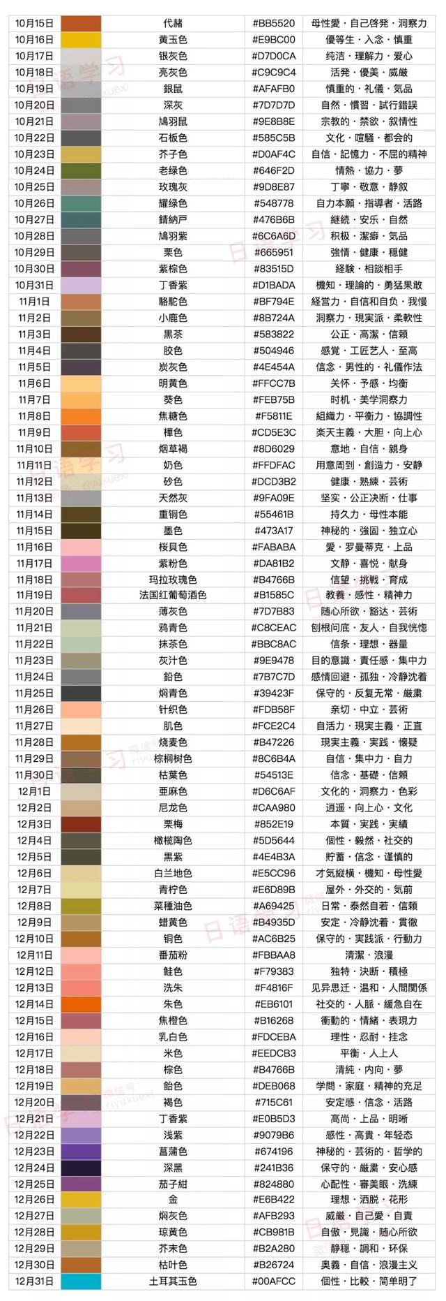 诞生色(诞生色事典) 诞生色(诞生色事典)