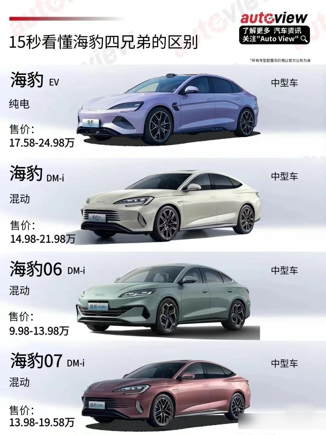 电动车排名前20名有哪些品牌(电动车排行榜排名前十名有哪些牌子) 电动车排名前20名有哪些品牌(电动车排行榜排名前十名有哪些牌子)