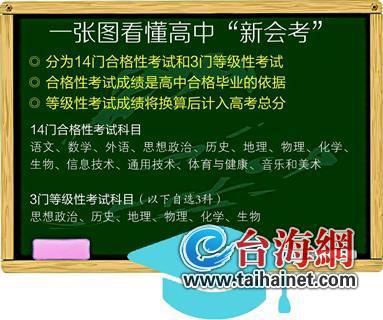 会考不过能参加高考吗(会考不过关能高考报名吗2020年) 会考不过能参加高考吗(会考不过关能高考报名吗2020年)