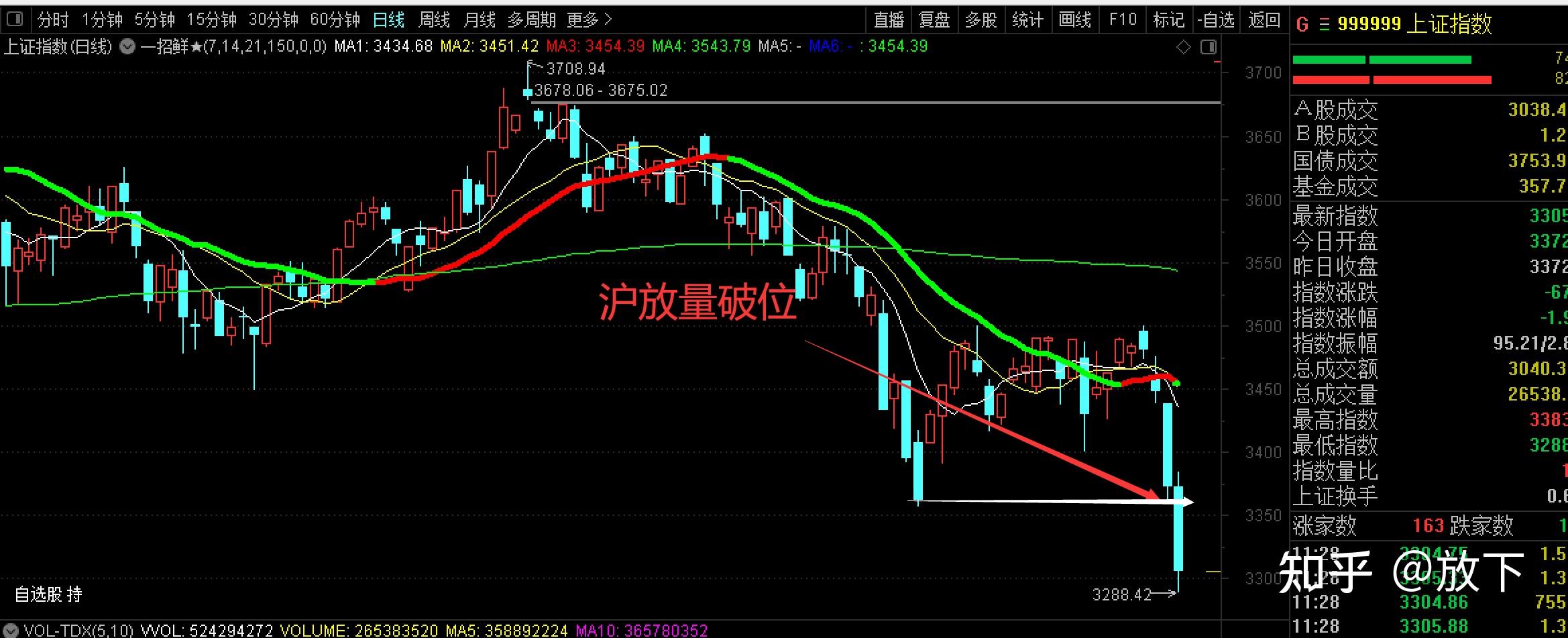 预测2022年十倍股(2021年有望十倍增长的股票) 预测2022年十倍股(2021年有望十倍增长的股票)