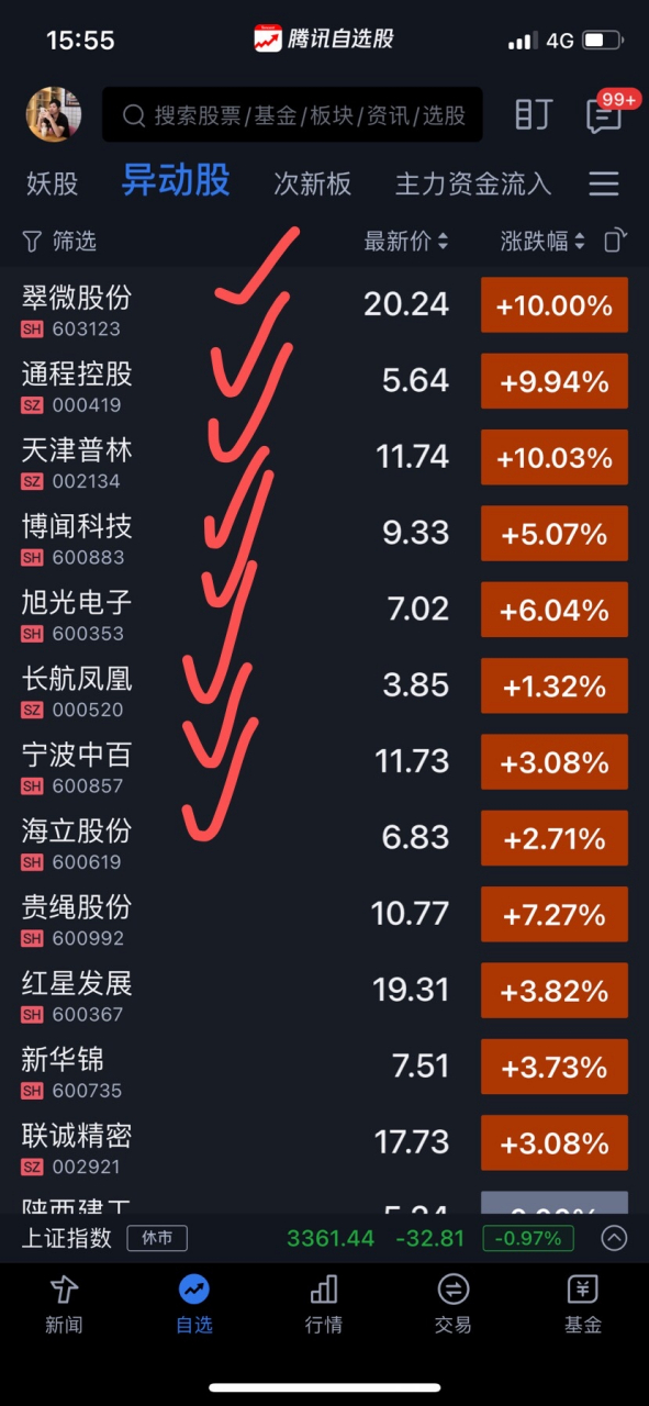 预测2022年十倍股(2021年有望十倍增长的股票) 预测2022年十倍股(2021年有望十倍增长的股票)