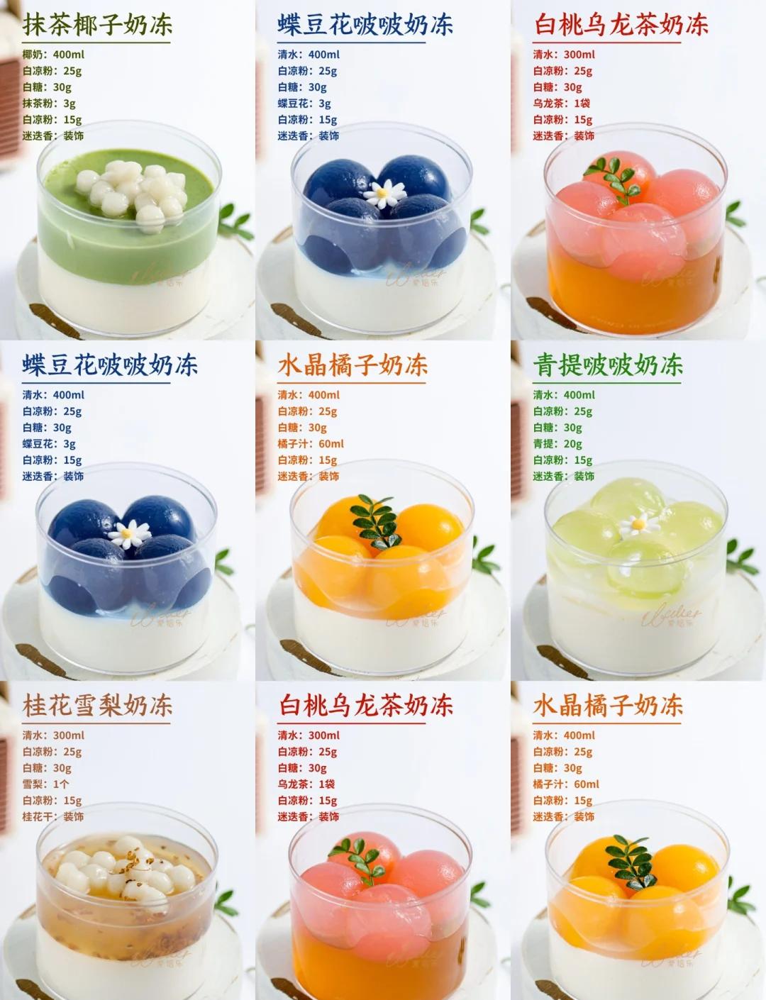 只用牛奶和白砂糖能做奶油吗(只用牛奶和白砂糖能做奶油吗视频) 只用牛奶和白砂糖能做奶油吗(只用牛奶和白砂糖能做奶油吗视频)