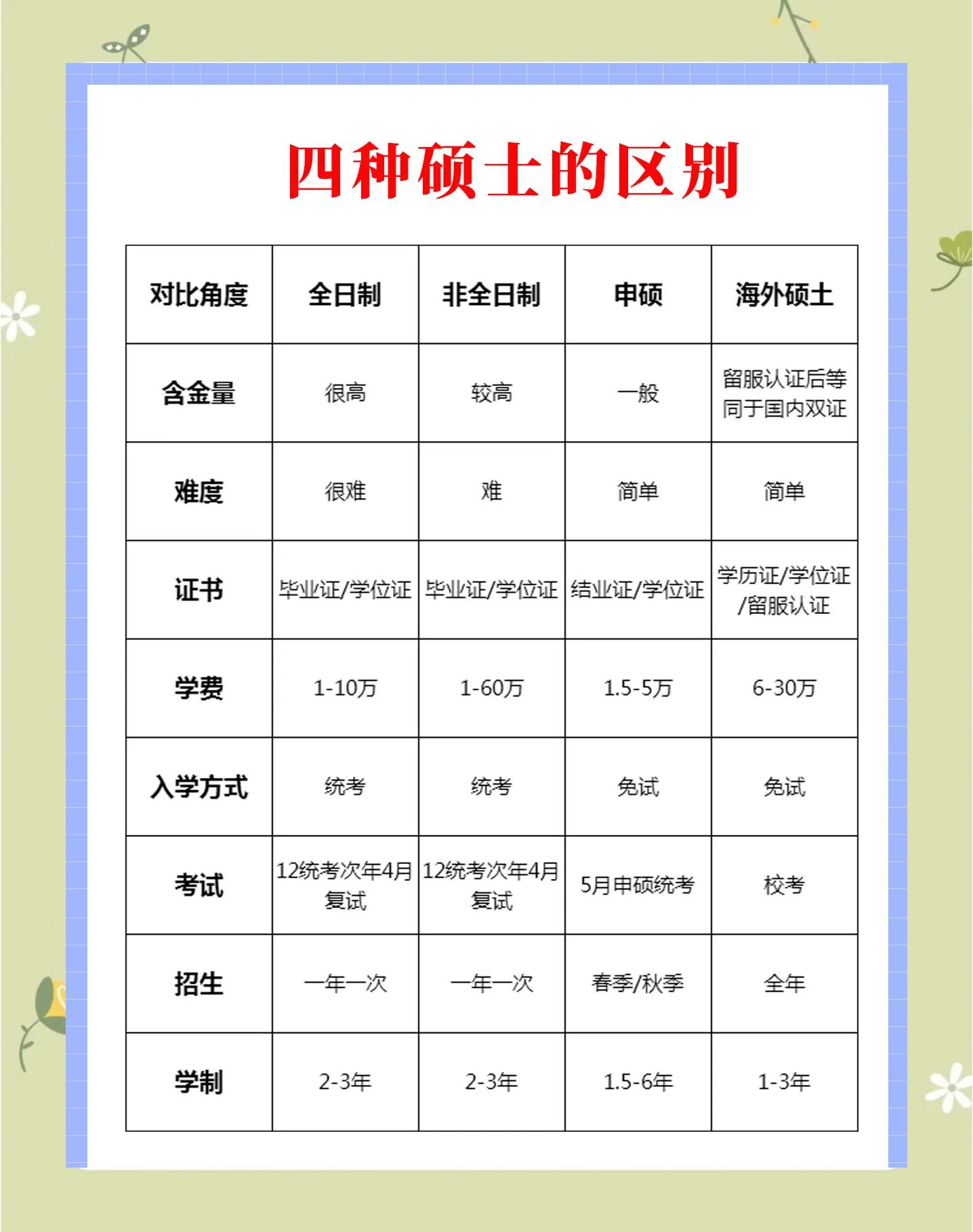 硕士点是什么意思(死亡硕士点是什么意思) 硕士点是什么意思(死亡硕士点是什么意思)
