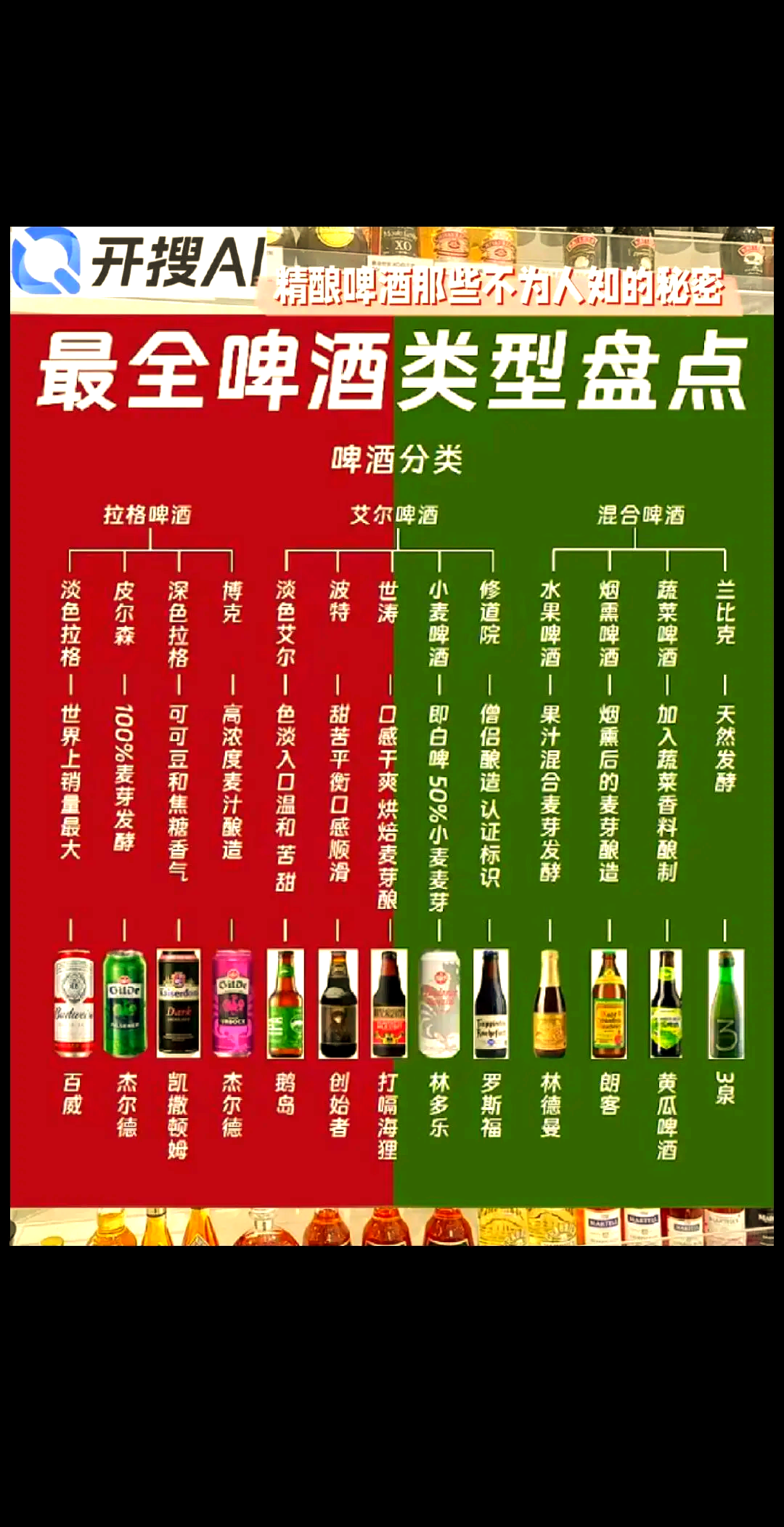 女生喝几瓶啤酒算酒量大(正常女生一般喝几瓶啤酒就醉了) 女生喝几瓶啤酒算酒量大(正常女生一般喝几瓶啤酒就醉了)