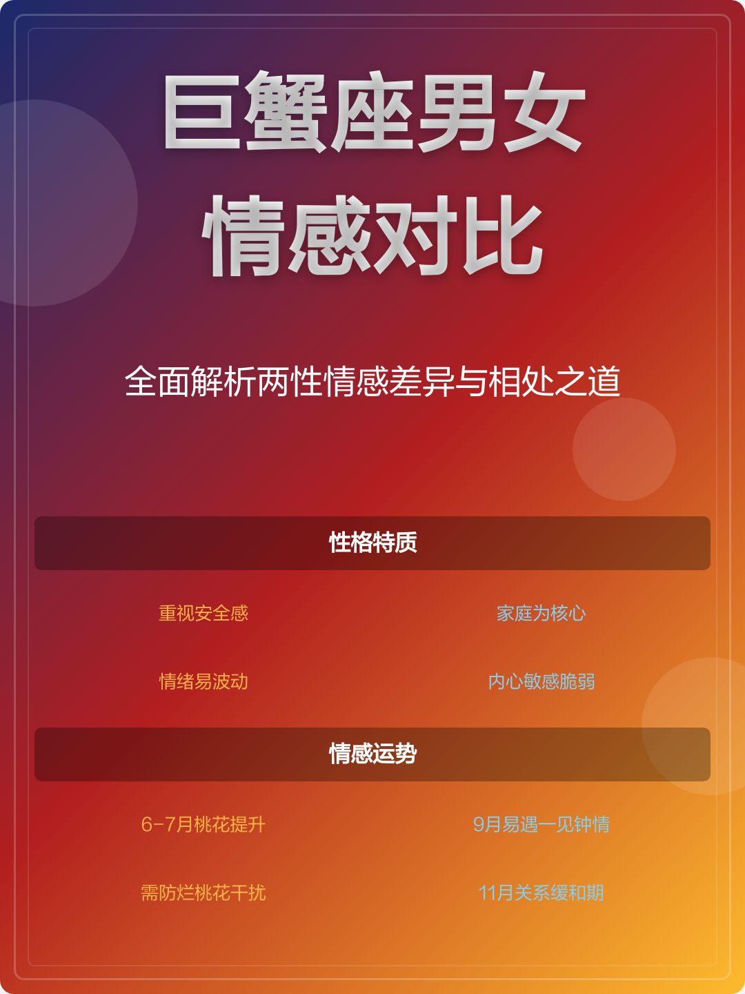 巨蟹男在恋爱中吃哪一套(巨蟹男在恋爱中吃哪一套知乎)