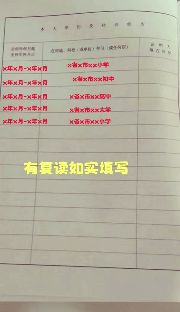 学历学位一栏怎么填(政审表学历学位一栏怎么填)