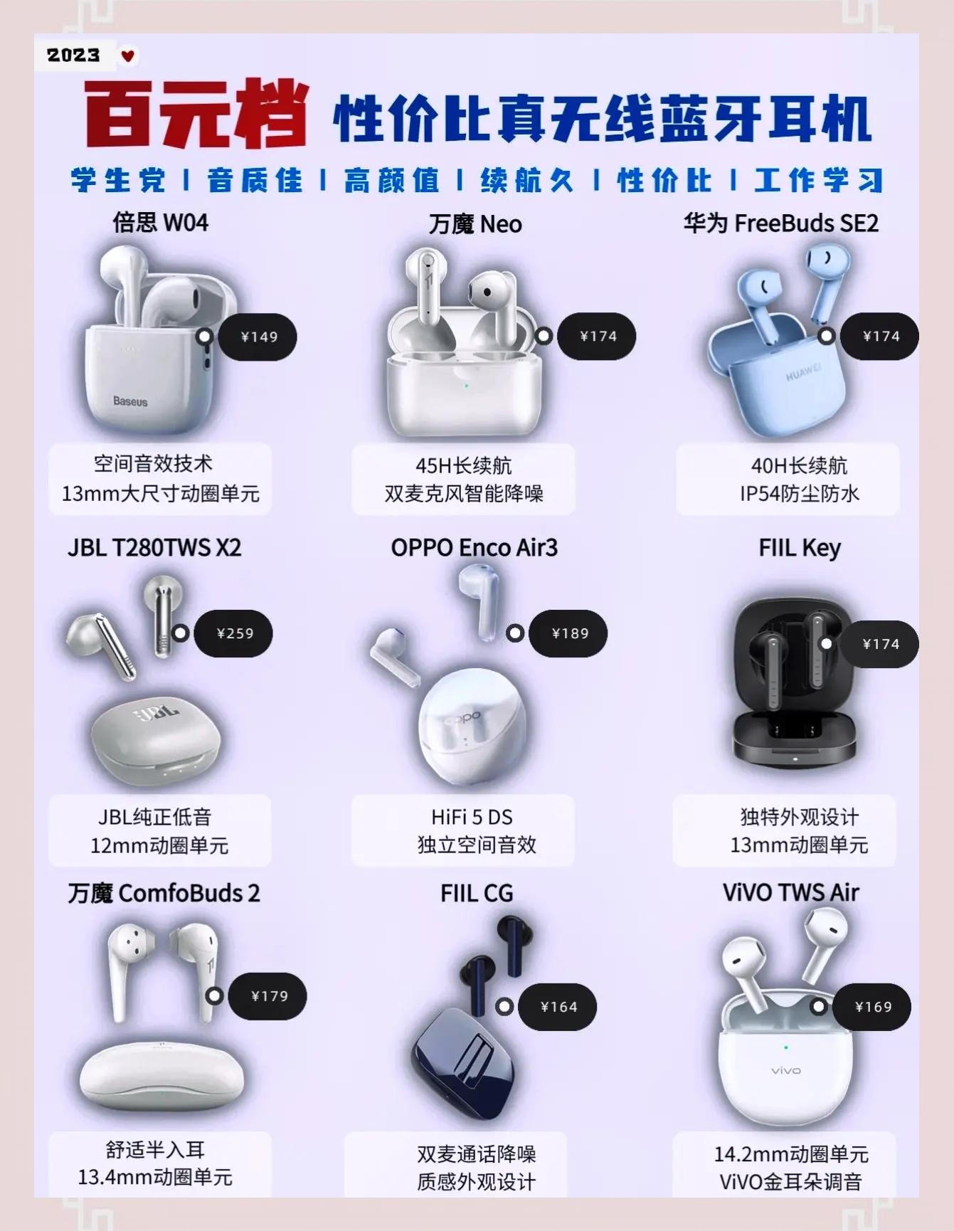 最好的蓝牙耳机品牌排行(最好的蓝牙耳机品牌排行榜) 最好的蓝牙耳机品牌排行(最好的蓝牙耳机品牌排行榜)