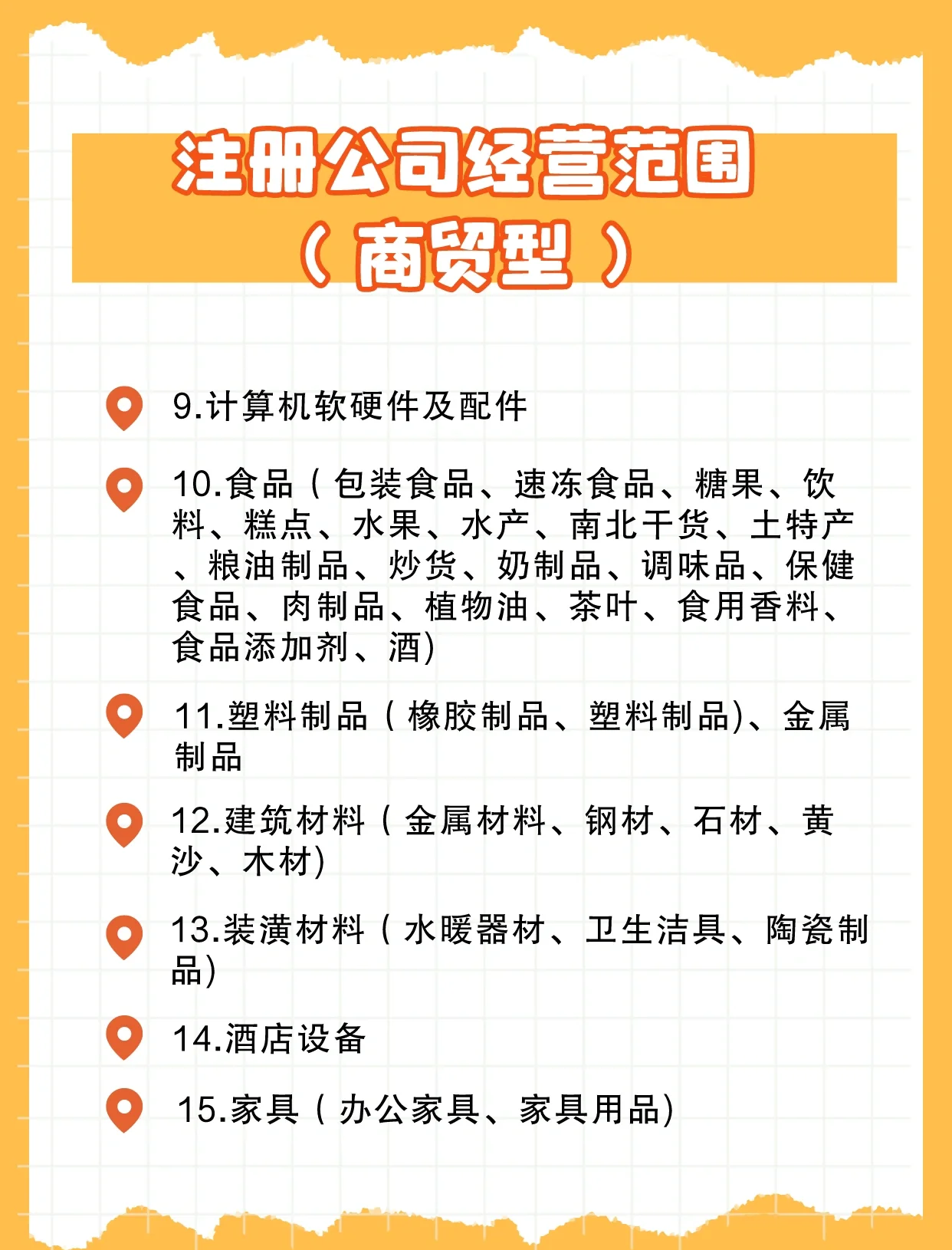 热食类食品制售经营范围(热食类食品制售经营范围包括预制菜吗) 热食类食品制售经营范围(热食类食品制售经营范围包括预制菜吗)