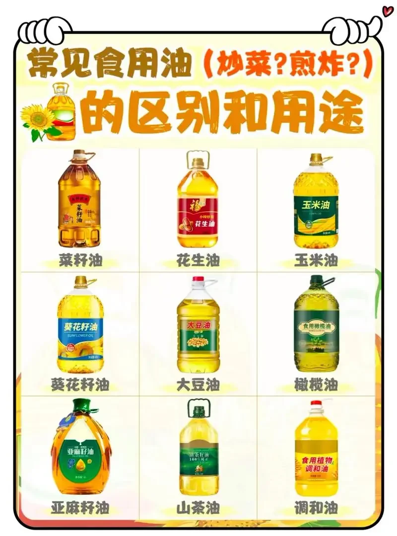 中国十大名牌食用油(中国口碑最好的5个食用油品牌) 中国十大名牌食用油(中国口碑最好的5个食用油品牌)