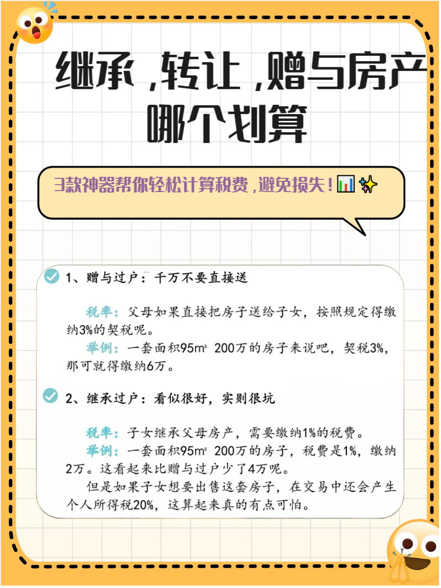 赠予房产再出售新政策(赠予房产再卖交多少费用)