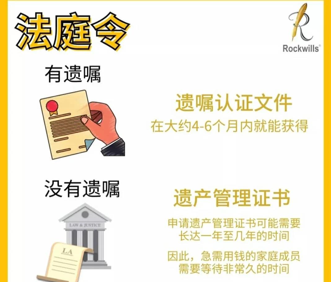 最新遗嘱继承的规定(最新遗嘱继承的规定有哪些) 最新遗嘱继承的规定(最新遗嘱继承的规定有哪些)