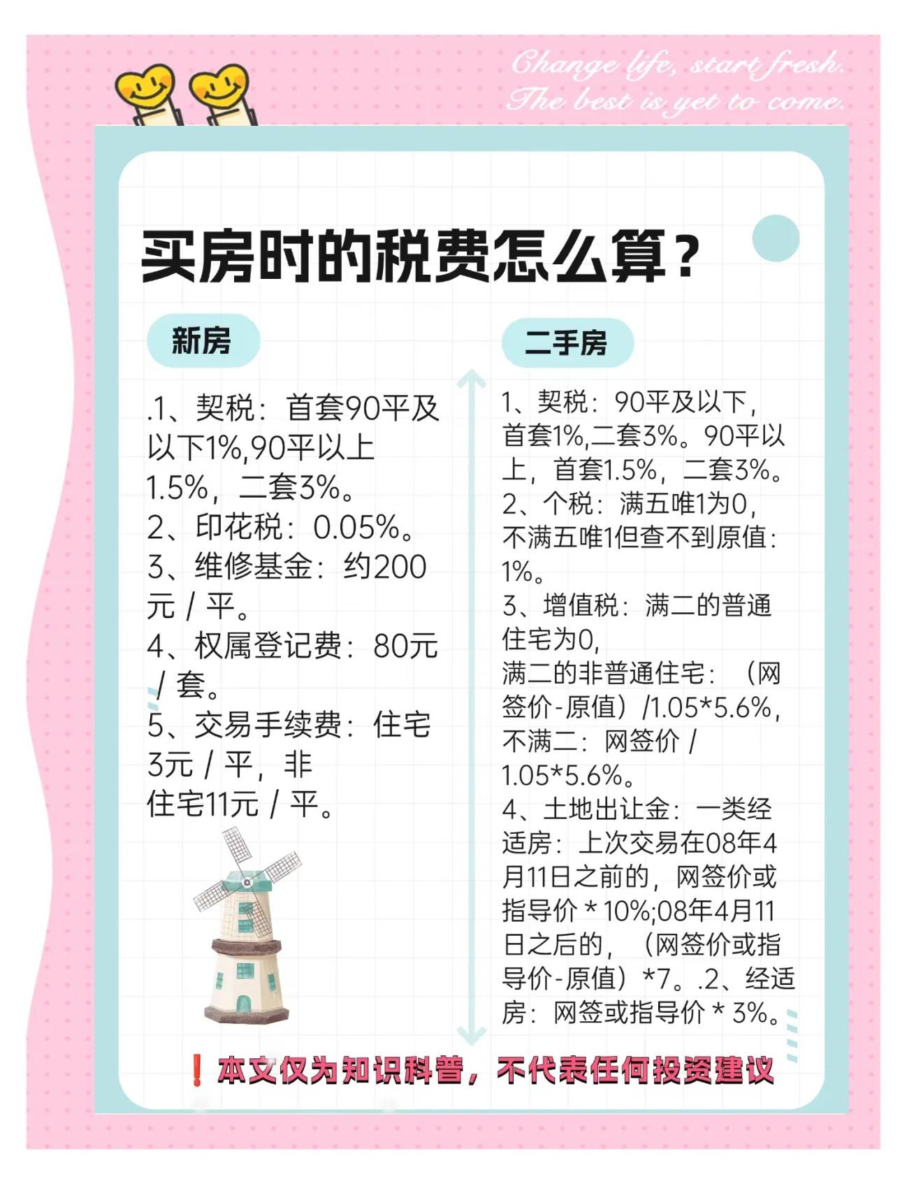 二套房的契税税率是多少(我有2套房卖一套需要交税吗) 二套房的契税税率是多少(我有2套房卖一套需要交税吗)