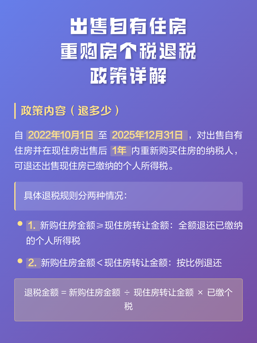 买房新政策2022(买房新政策2025年最新消息) 买房新政策2022(买房新政策2025年最新消息)