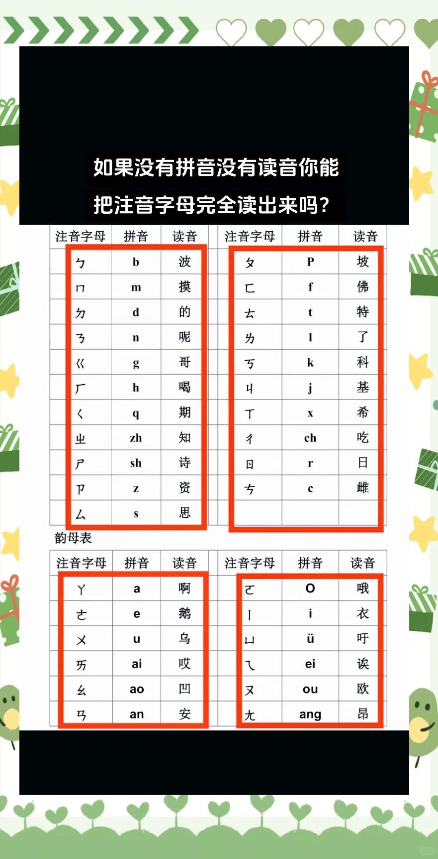 周围拼音(周围字的拼音) 周围拼音(周围字的拼音)