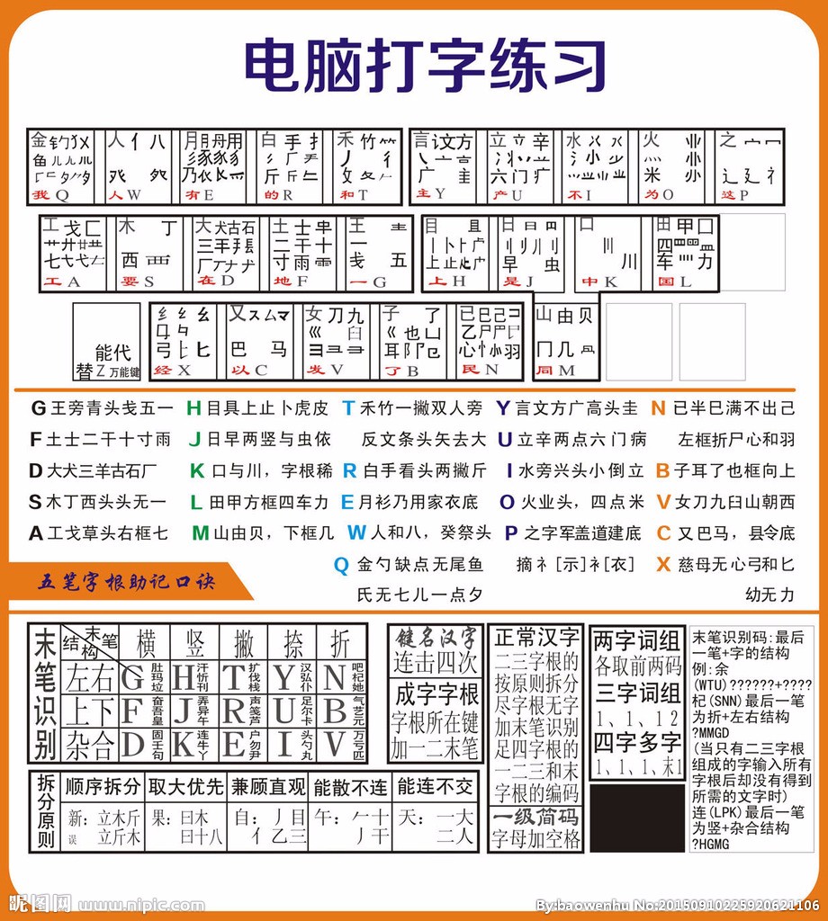 刺五笔怎么打(剌字五笔怎么打出来) 刺五笔怎么打(剌字五笔怎么打出来)