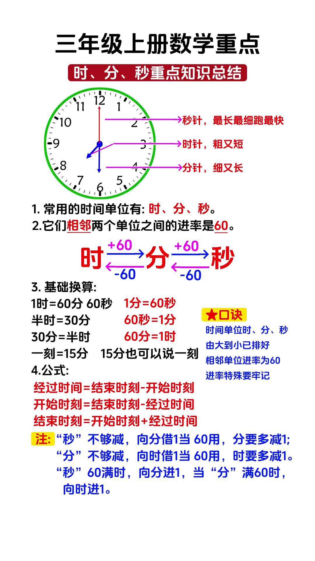 时间的时怎么写(时间的时怎么写拼音)