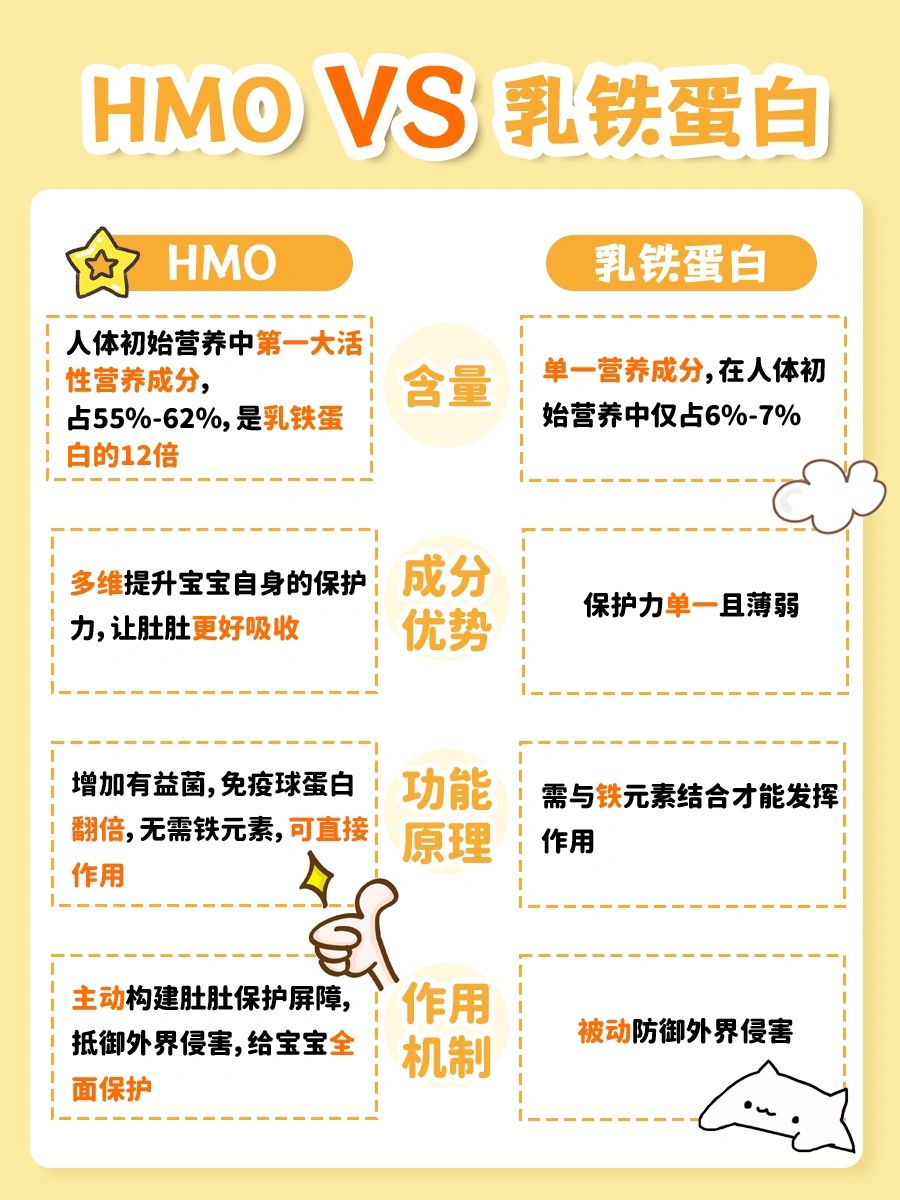 空调开睡眠和不开睡眠有什么区别(空调睡觉开睡眠模式对空调有影响吗)