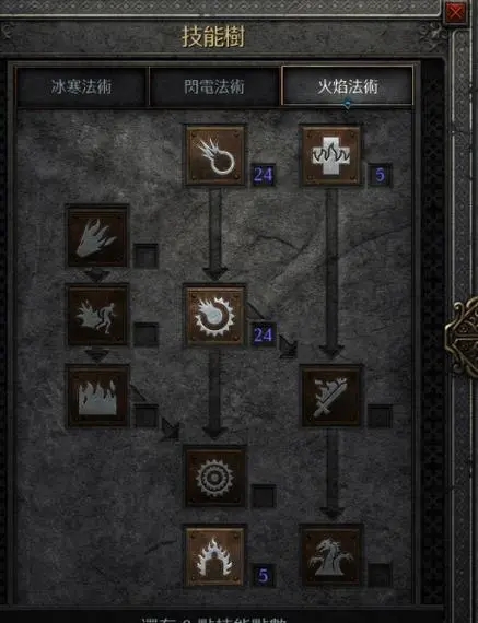 暗黑3法师技能(暗黑3法师技能魔法武器持续时间) 暗黑3法师技能(暗黑3法师技能魔法武器持续时间)