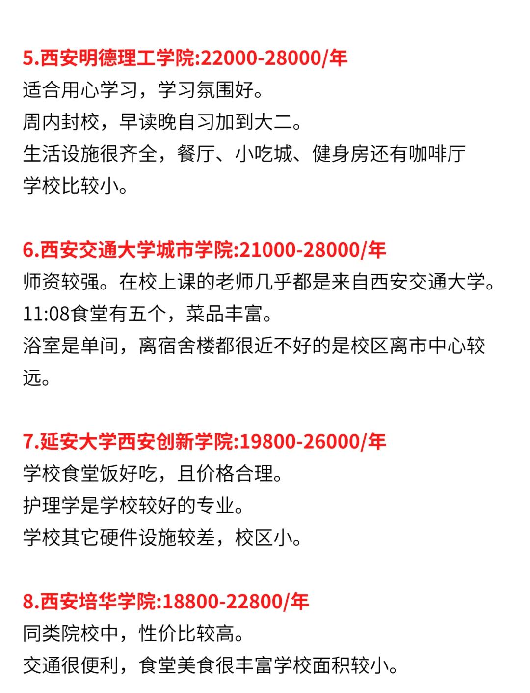 西安文理学院专升本专业学费(西安文理学院专升本专业学费多少)