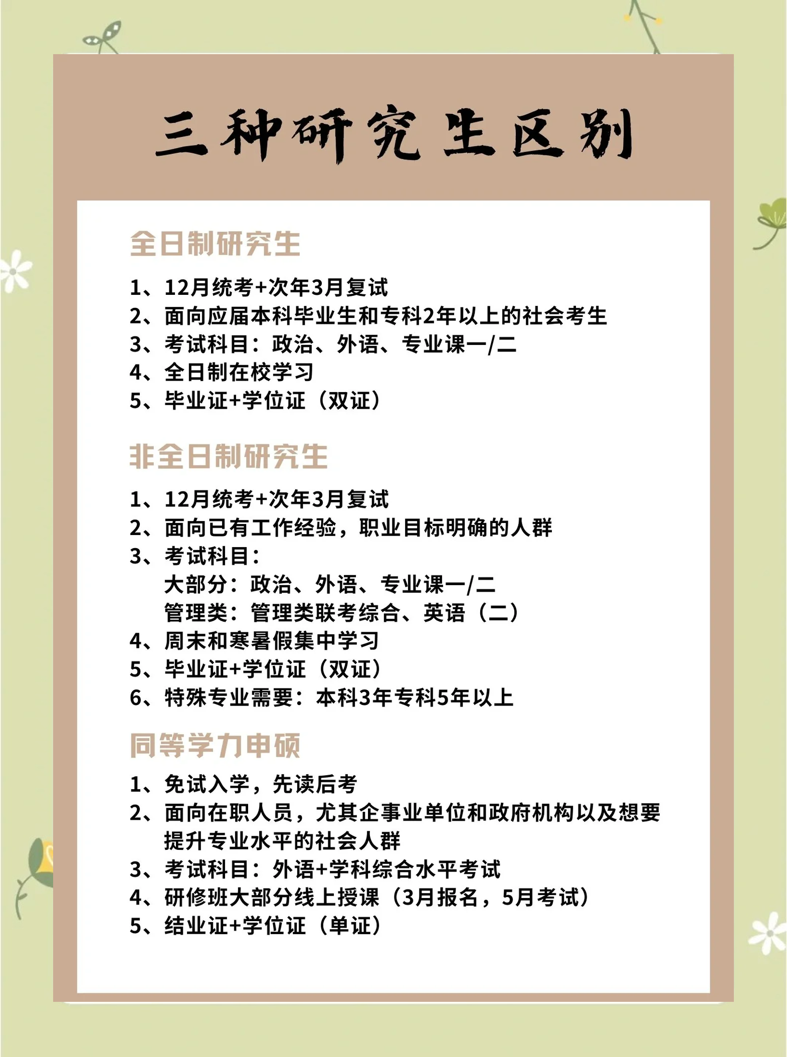 研究生学历提升有几种方式(研究生学历提升哪个教育机构好一些)