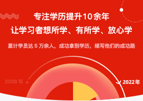 网络教育报名官方网站(网络教育报名时间2021截止时间) 网络教育报名官方网站(网络教育报名时间2021截止时间)